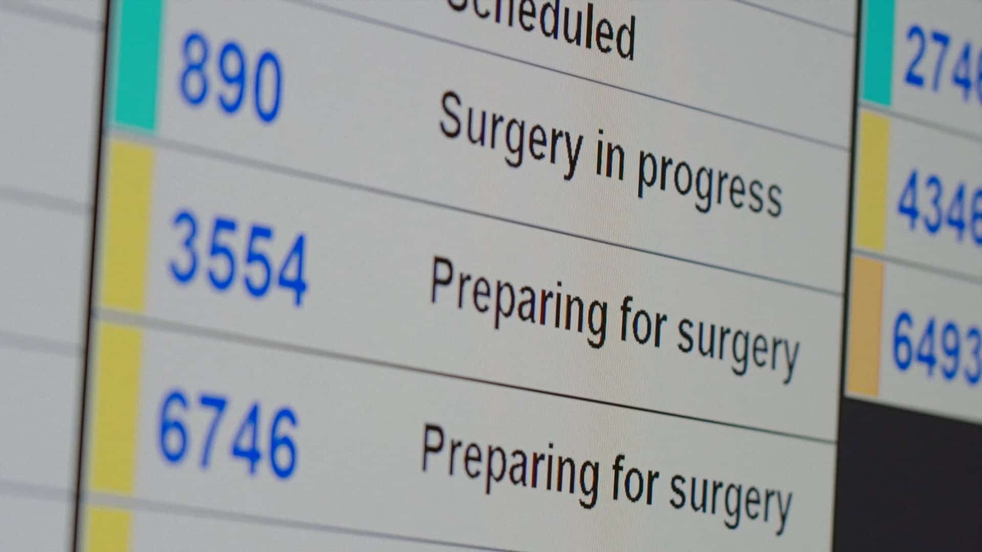 surgery schedule